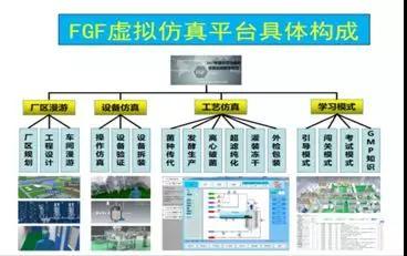 温州医科大学虚拟仿真实验项目获国家级认定 引领医学教育数字化新篇章
